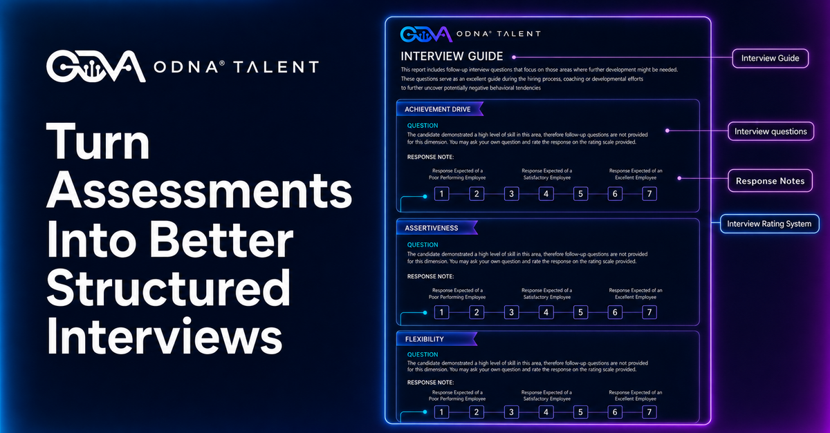 ODNA Talent branded article image featuring the Interview Guide, response notes, and rating system from a real ODNA Talent assessment report for structured interviews.